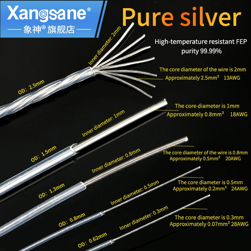XS-DIY1Round core pure silver 99.99% loose wires DIY audio equipment, internal wires DC power lines, RCA lines, speaker lines,