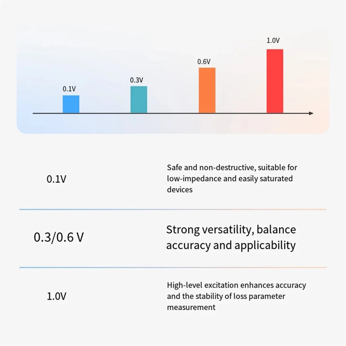 A83Z  Mini Smart Tweezer Tester Tester Digital Resistance Capacitance Inductance Continuity Diode Test