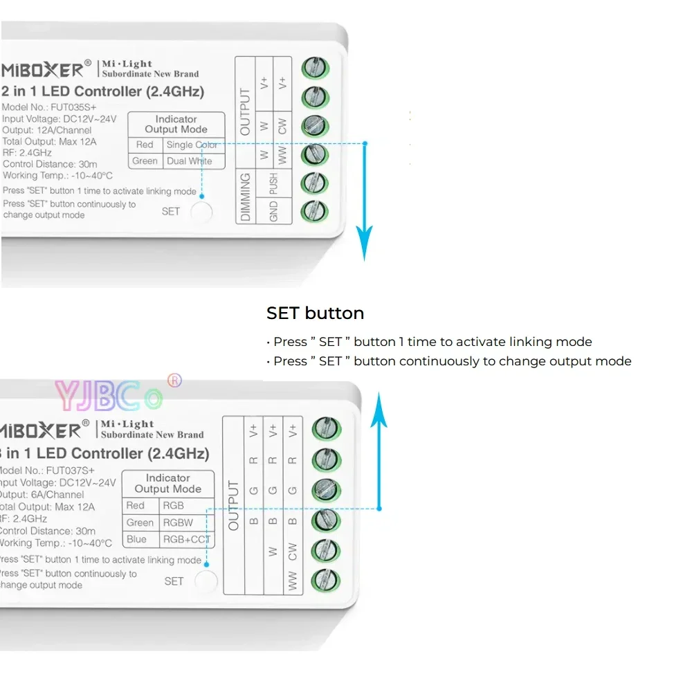Miboxer أحادي اللون/مزدوج أبيض 2 في 1 2.4G شروق الشمس مفتاح بالتحكم عن بعد CCT باهتة RGB RGBW RGB + CCT 3 في 1 قوس قزح LED ضوء تحكم