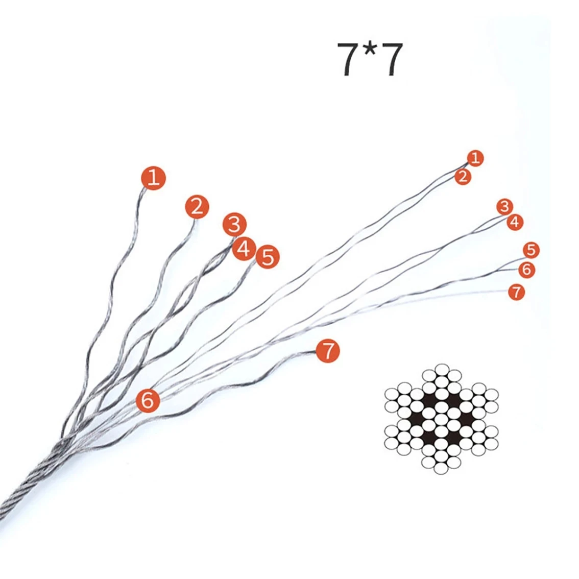 7*7 Structuur Zachte En Fijne Visserij Touw Vlaggenmast Touw 304 Roestvrij Staal Draad Specificatie 0.5Mm 0.6Mm 0.8Mm 1.0Mm