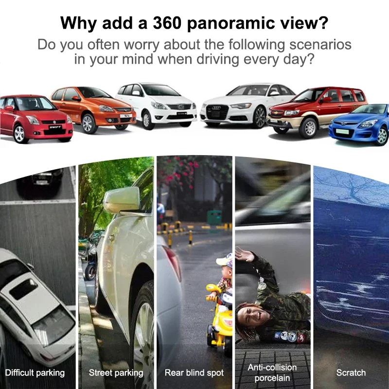 Cámara panorámica 2D/3D para coche, videocámara HD con vista de pájaro, DVR envolvente, monitoreo alrededor de 360 grados, vista de pájaro, 360