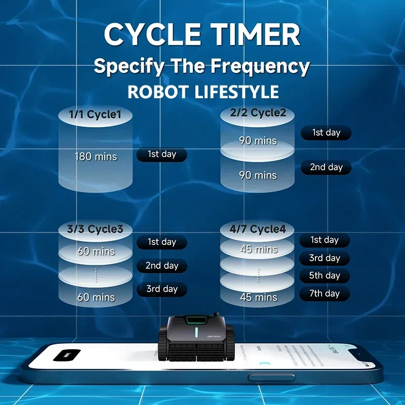 Cordless Pool Cleaner Vacuum  Swimming Pool Robot C1Max Stronger Suction 180um Filtration APP Control Runtime 180mins