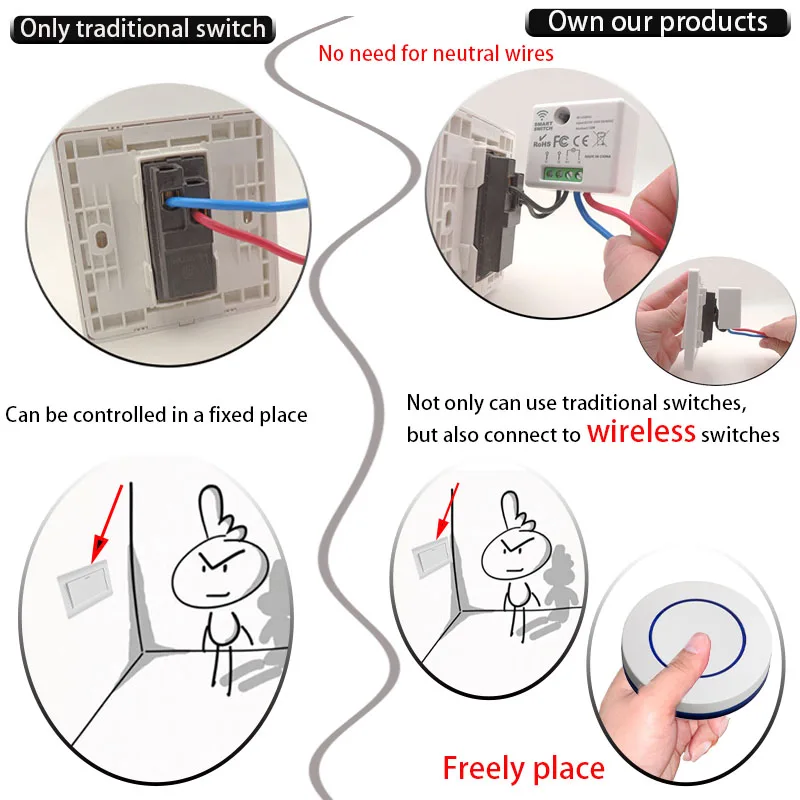 Wireless Light Switch 433mhz Rf 220V Relay Receiver Without Neutral Line and Mini Round Push Button Wall Panel Switch,for LED