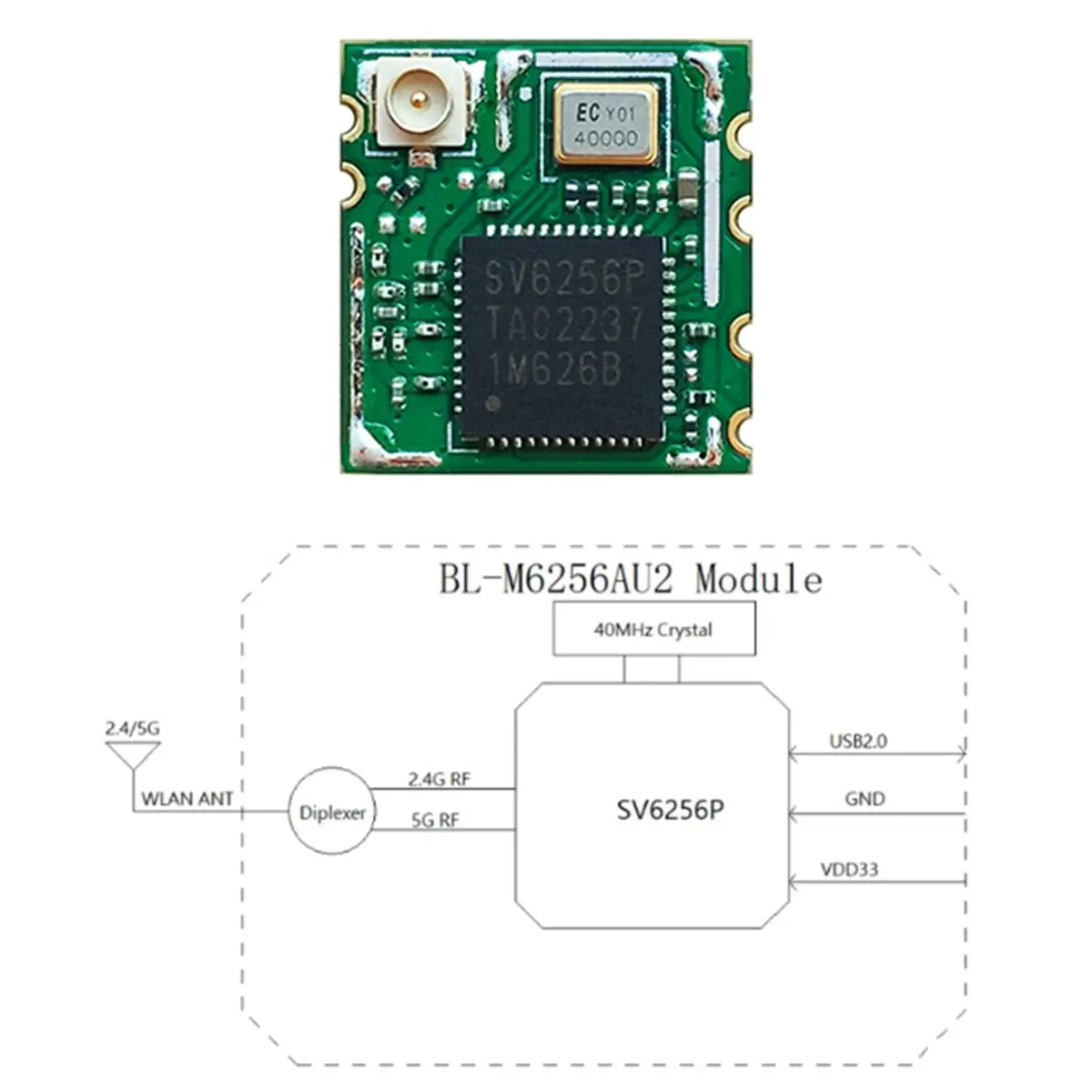 SV6256P Wireless WiFi Module 5G Dual Band USB Interface with for IPC Network Cameras Smart Home BL-M6256AU2