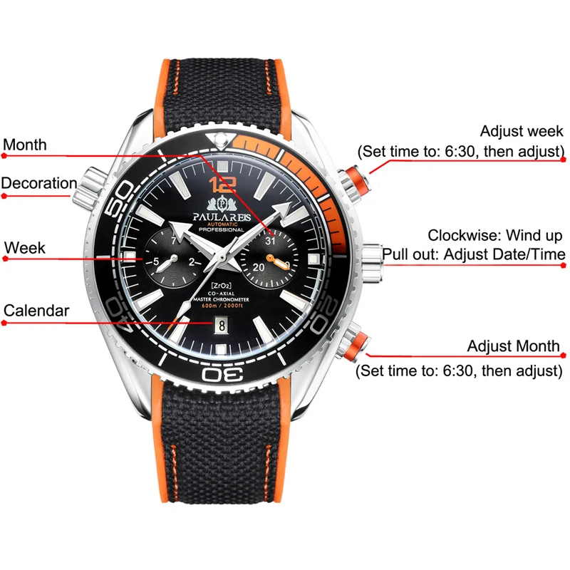 PAULAREIS P Brand Automatic Mechanical Watch for Men Canvas Nylon Strap Waterproof Luminous Multifunction Date Week Watches Male