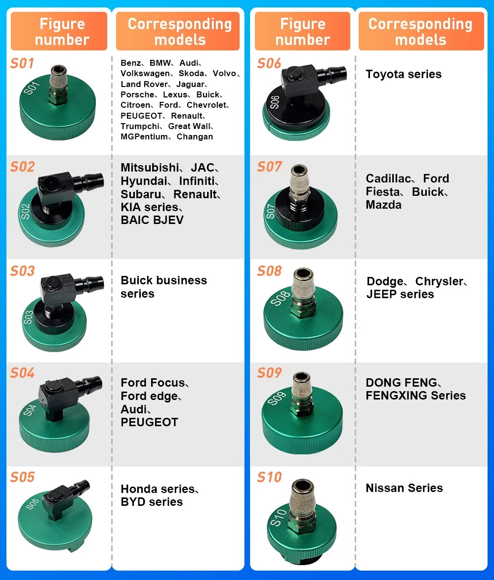 1 قطعة سيارة الفرامل النفط استبدال تغيير آلة خاص مشترك محول لبنز BMW فورد مازدا نيسان بويك هوندا تويوتا تسلا