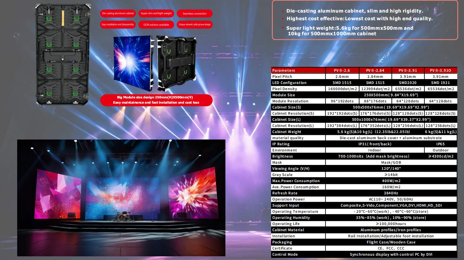 LED PVII 2.6 500x1000mm indoor rental LED screen for events