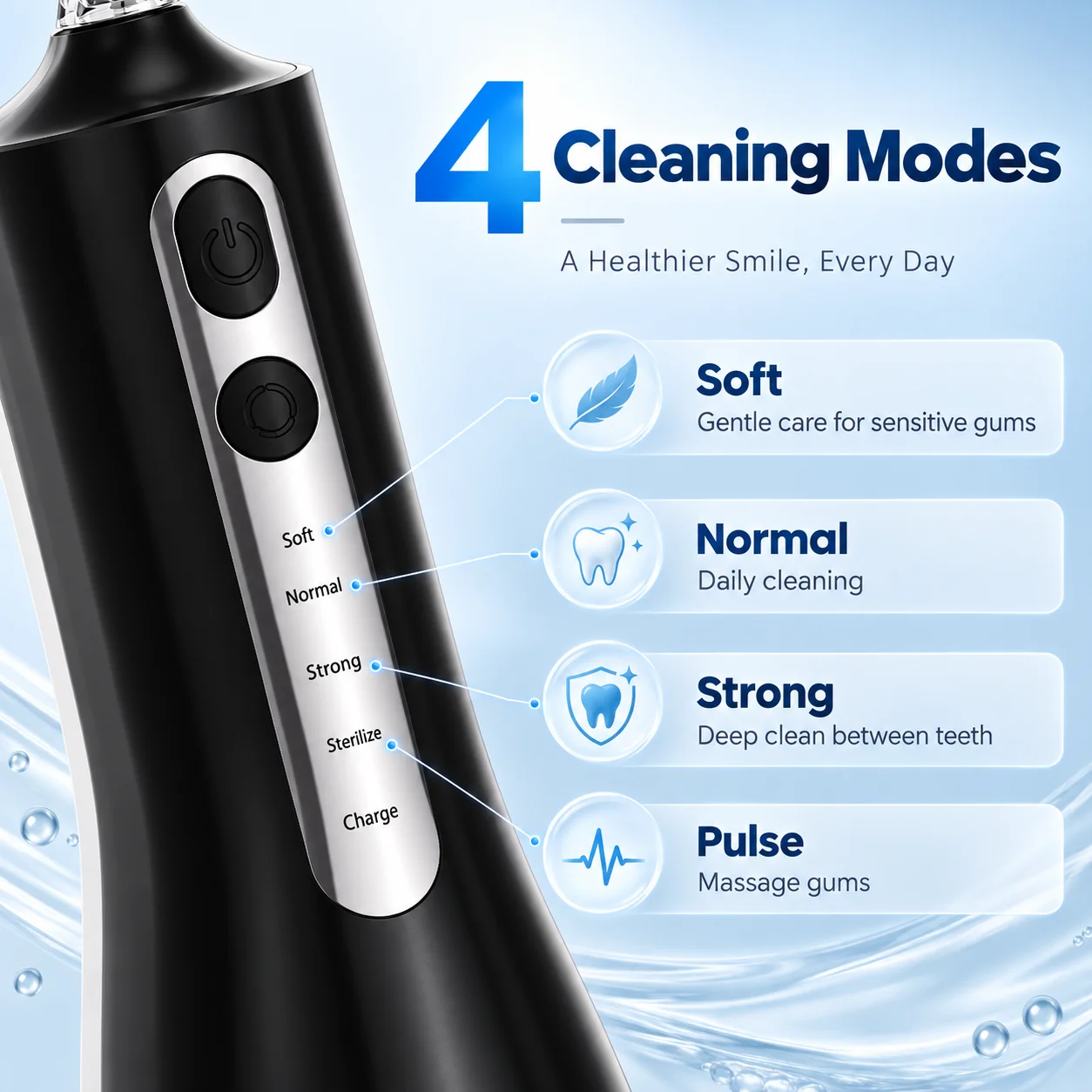 Zahnreinigungsgerät, Munddusche, Wasserflosser, Zahnseide, Mundspülgerät, 4 Düsen, 4 Modi, USB-aufladbar, 300 ml Tank – Detail 3