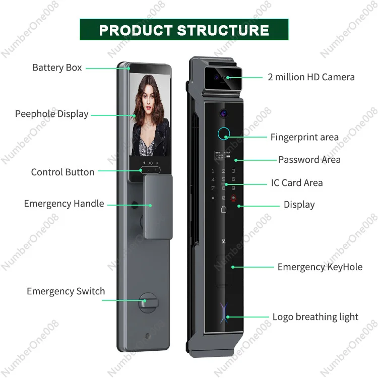 

Умный дверной замок с 3D-распознаванием лиц, разблокировкой через приложение, записывающей камерой и голосовым управлением