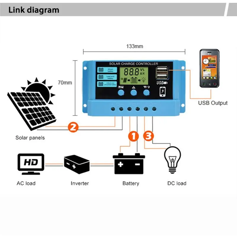 ABVO-Stabilizers 10A PWM Solar Charge Controller 12V 24V PV Regulator Dual USB Ports Lithium Iron Lifepo4 Battery