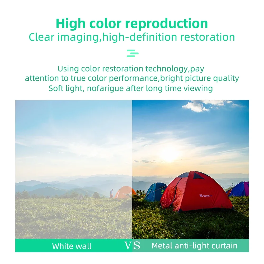 Salange Projector Screen 16:9 Metal Anti Light Curtain Reflective Fabric Cloth For YG300 XGIMI H3 HALO Mogo Xiaomi DLP Projector - view 2