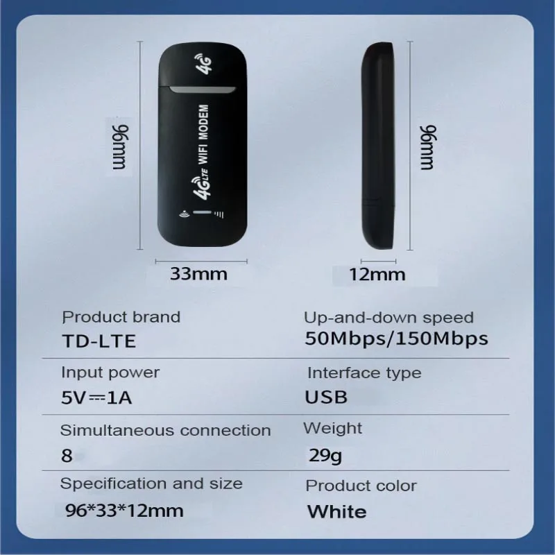 DNXT Factory Outlet 4G Wireless Router Wifi with Sim Card Plug Play Pocket Wifi 4g Usb Modem Portable Wifi Dongle