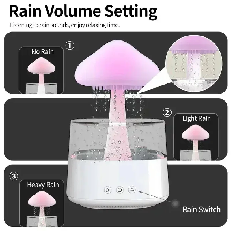 Cloud And Raindrop Humidifier Colorful Mushroom Rain Forest Aromatherapy Machine Household Rain Cloud Landscape LED Table Lamp view 4