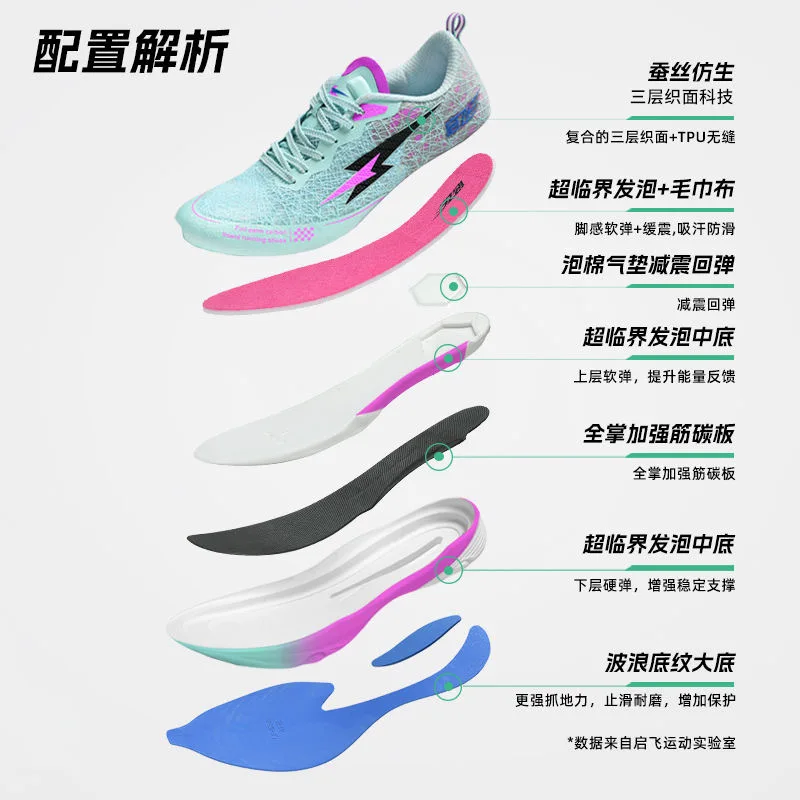 New Luxury Brand Sport Shoes Men Women Designer Sneakers For Unisex Carbon Plate Running Shoes Couples Brand Athletic Shoe