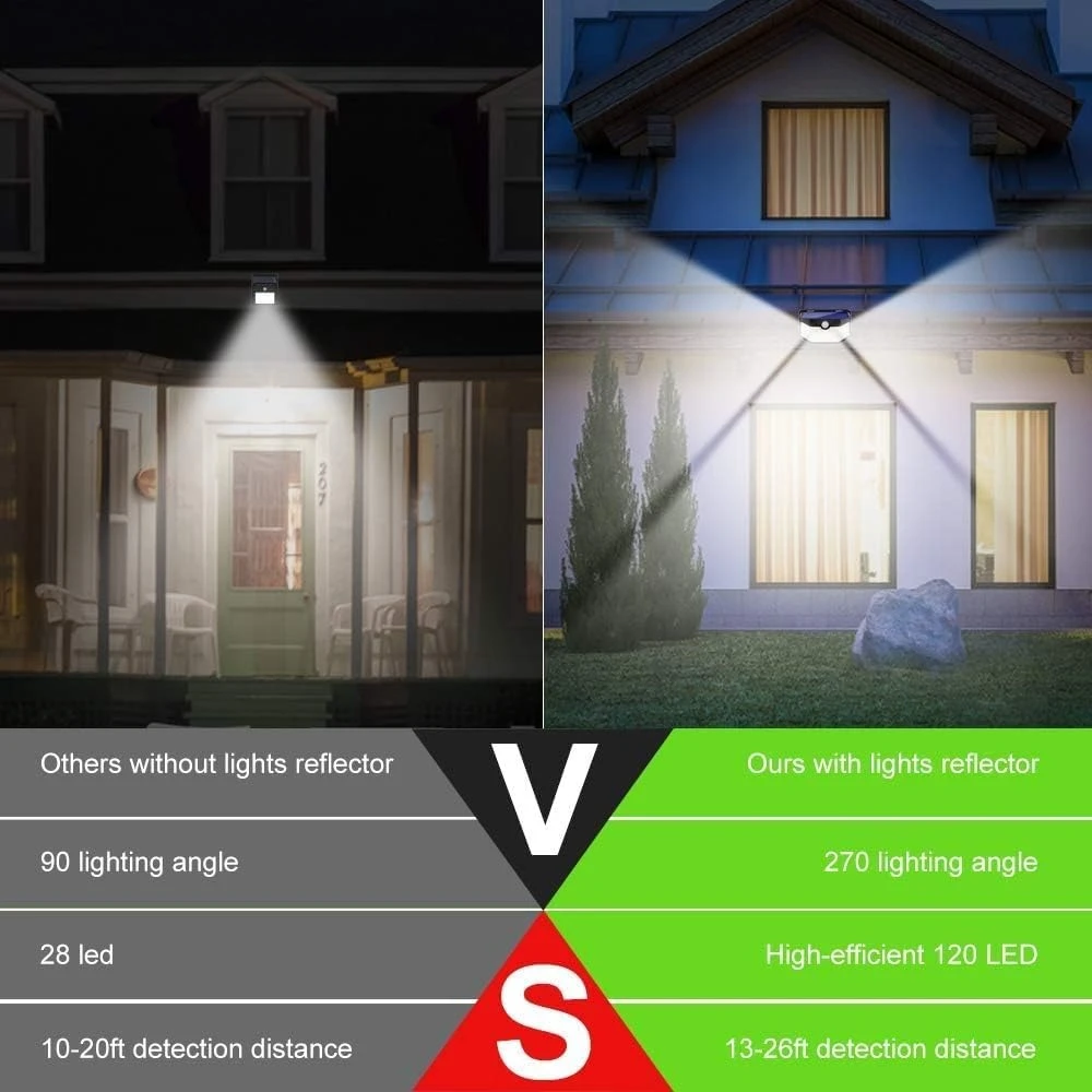 야외 태양광 벽 조명, 업그레이드된 PIR 모션 센서 스포트라이트, IP65 방수, 8 개