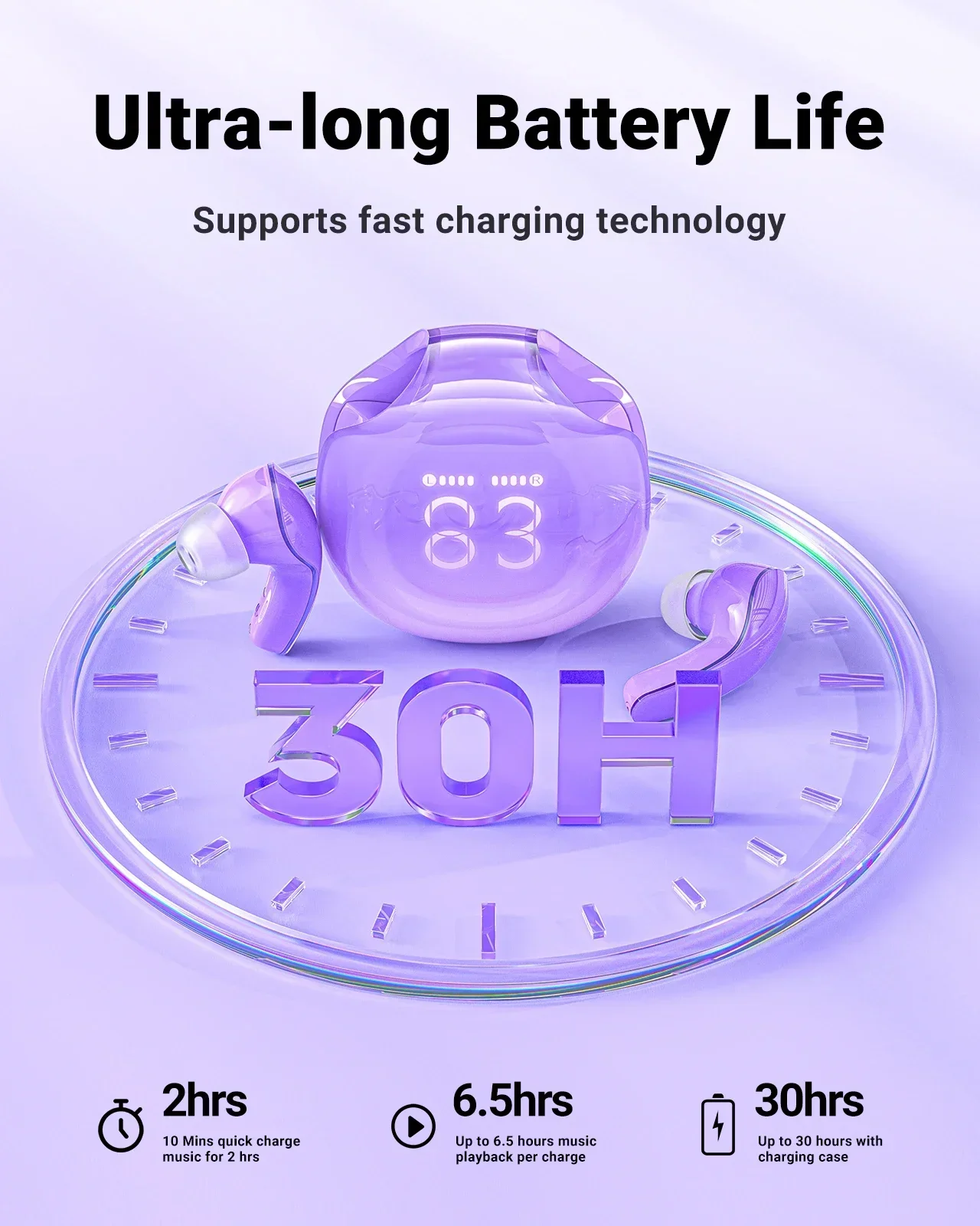 2024 جديد T9 TWS سماعة لاسلكية بلوتوث 5.3 سماعات الرياضة سماعات الألعاب AI دعوة الضوضاء سماعات الأذن باس #5