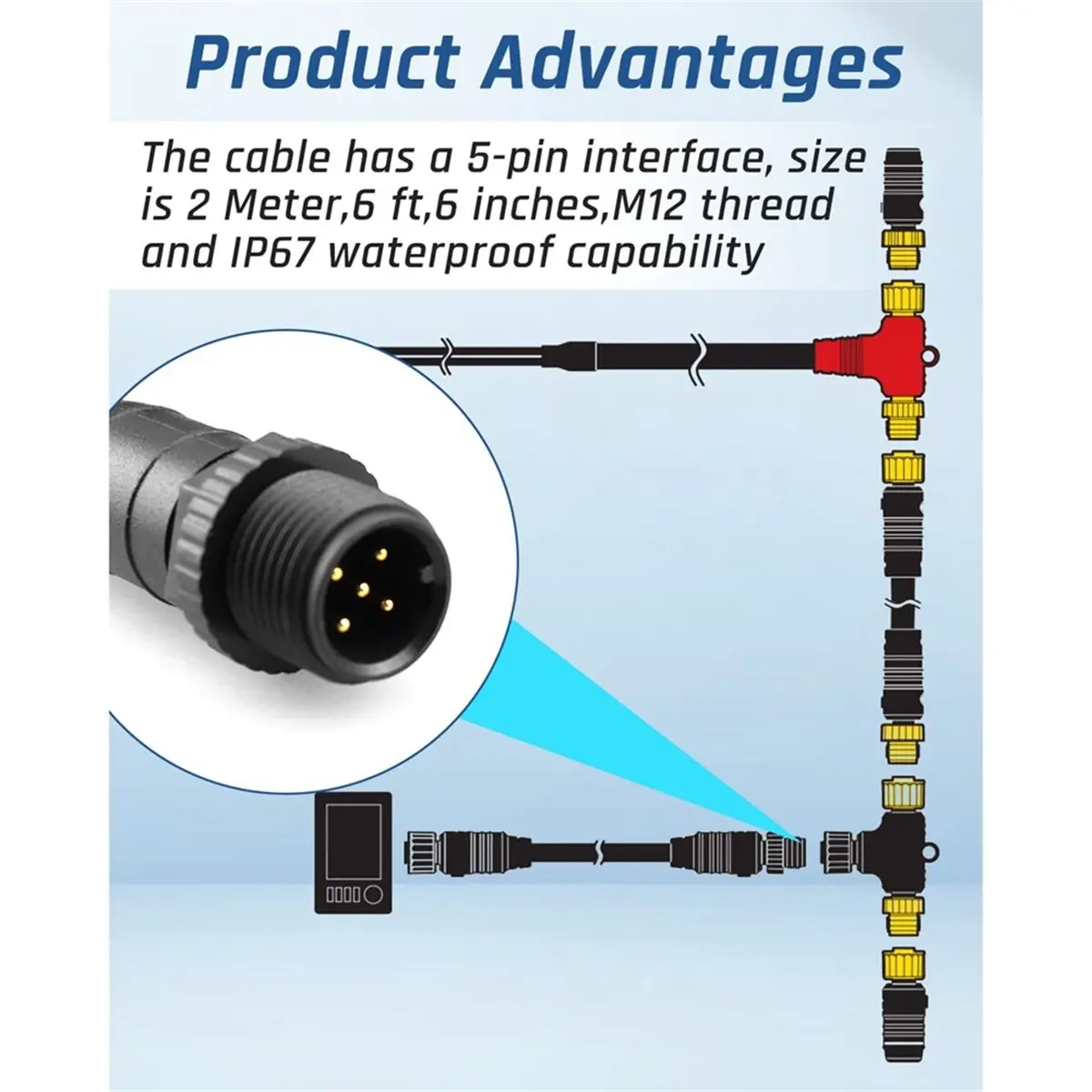 NMEA 2000 2 Meter Backbone Drop Extension Cable 5 Pin Marine Grade IP67 Fit Network