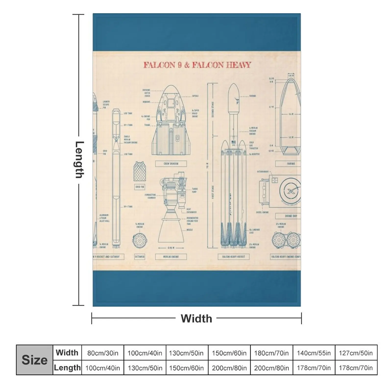 SPACEX: Falcon 9 & Falcon Heavy (Old Paper Grid) Throw Blanket Decorative Sofa Kid'S Blankets