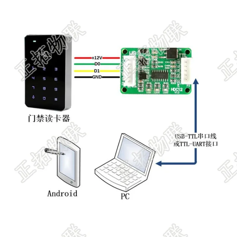 Двусторонний преобразователь Wiegand в TTL/WG в TTL в TTL