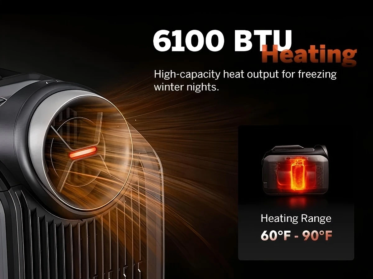 Electric Car Air Conditioner Portable Aircon Mobile AC Unit for Tent RV Camping Vehicle Cooling System Professional 220V Pro