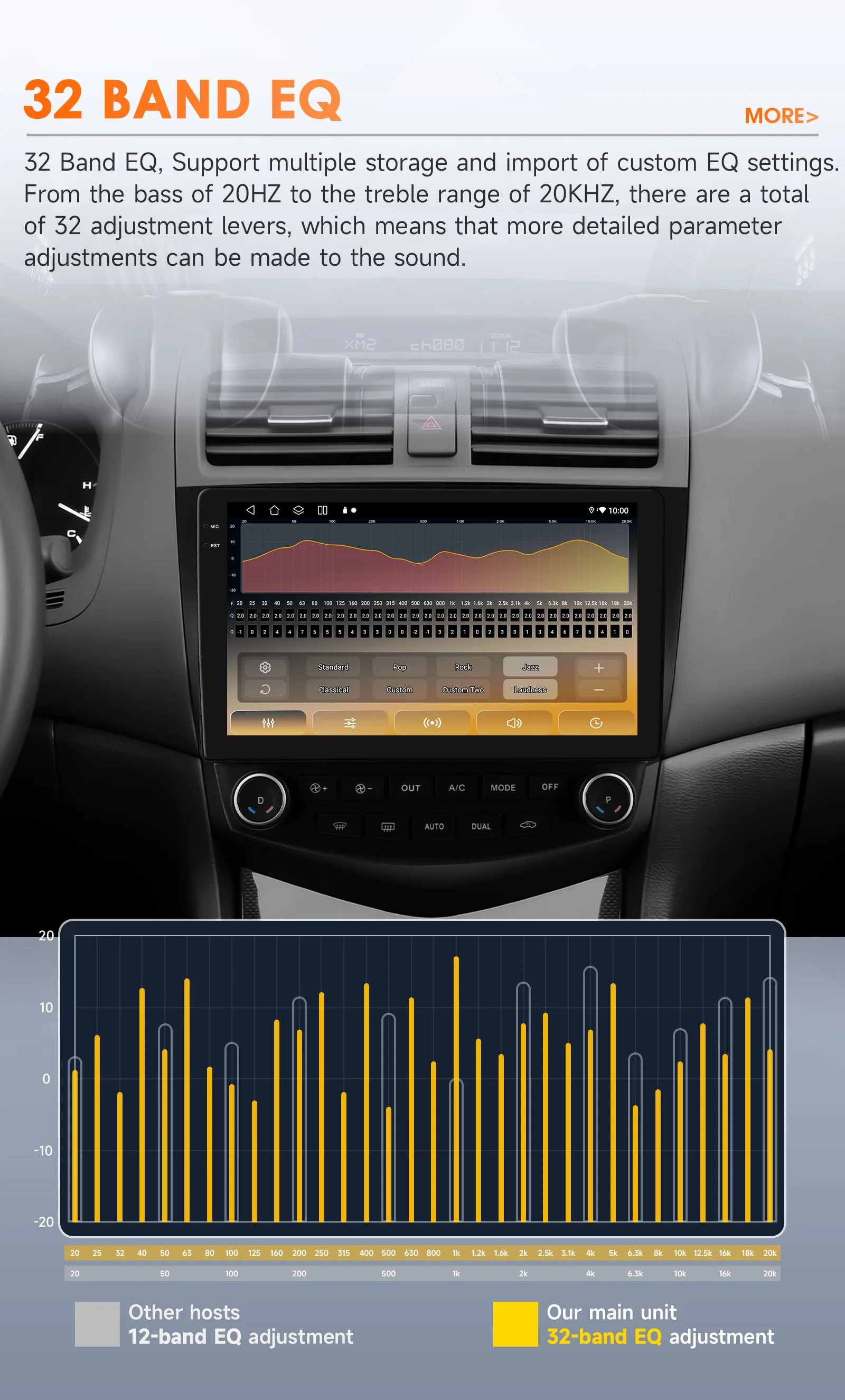 Hizpo 2Din 10,1 Zoll Android Autoradio für Honda Accord 7 2003 - 2007 Einzel-/Dual-Klimaanlage RDS DSP GPS BT 4G BT Auto CarPlay SWC 360CAM – Detail 10