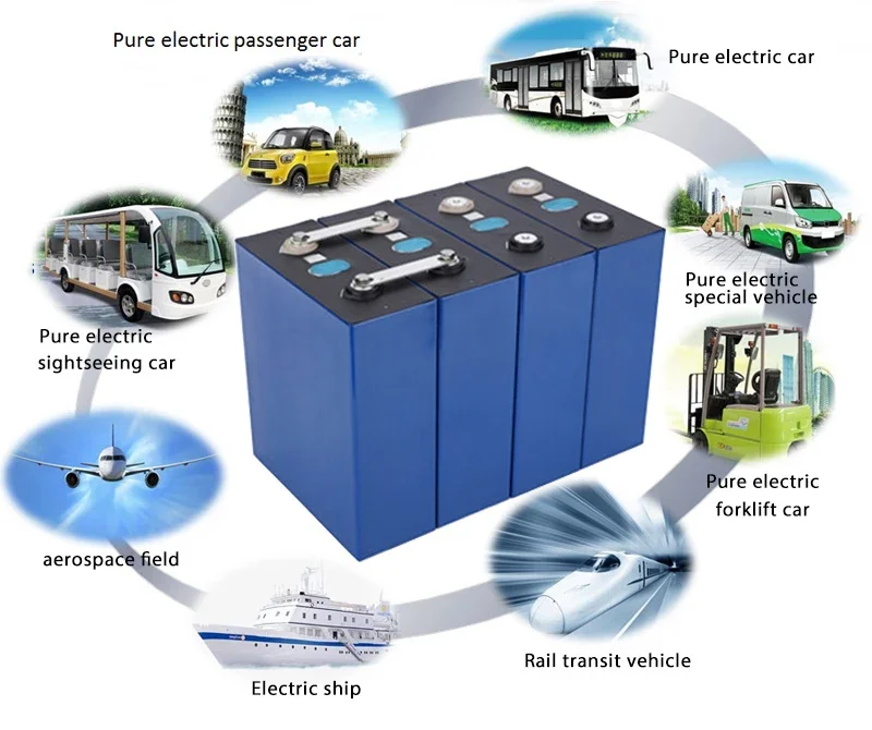 New 320Ah 3.2V Class A 12V 24V 48V 310AH battery pack DIY RV battery and solar storage system