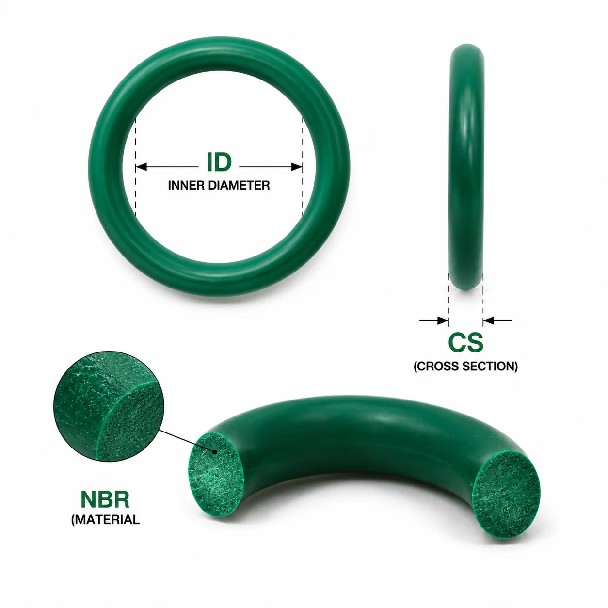 279 Pieces of Green Nitrile Rubber O-ring CS1.5/2.5/3.5mm OD3-22mm Kitchen and Bathroom Pipeline System Leak Sealing Ring