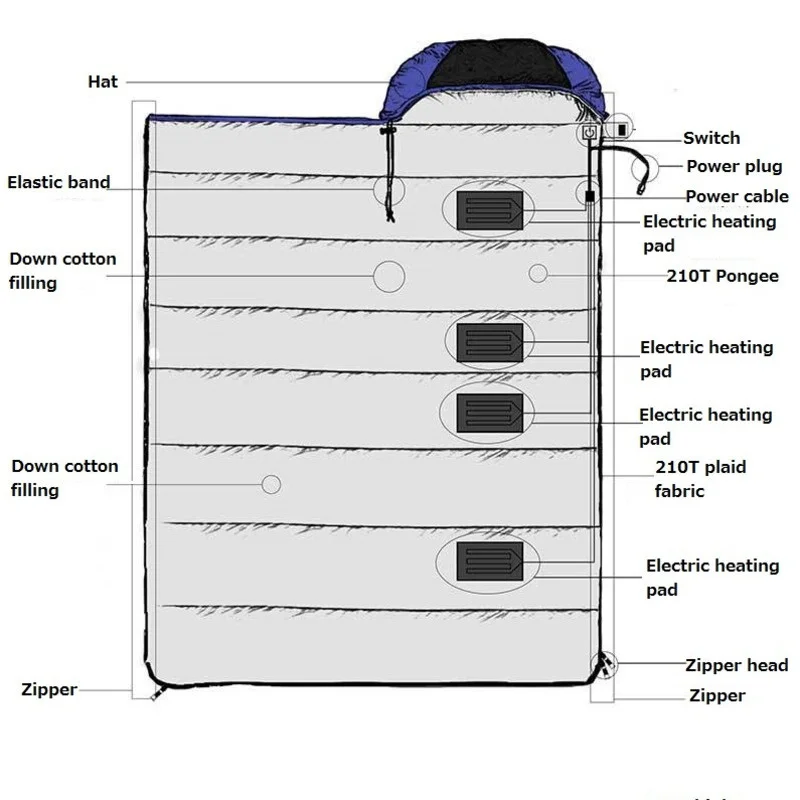 USB Electrical Heated Sleeping Bag 210*75cm Winter Sleeping Bag Thicken Down Cotton Waterproof  Warm Camping Sleeping Bag