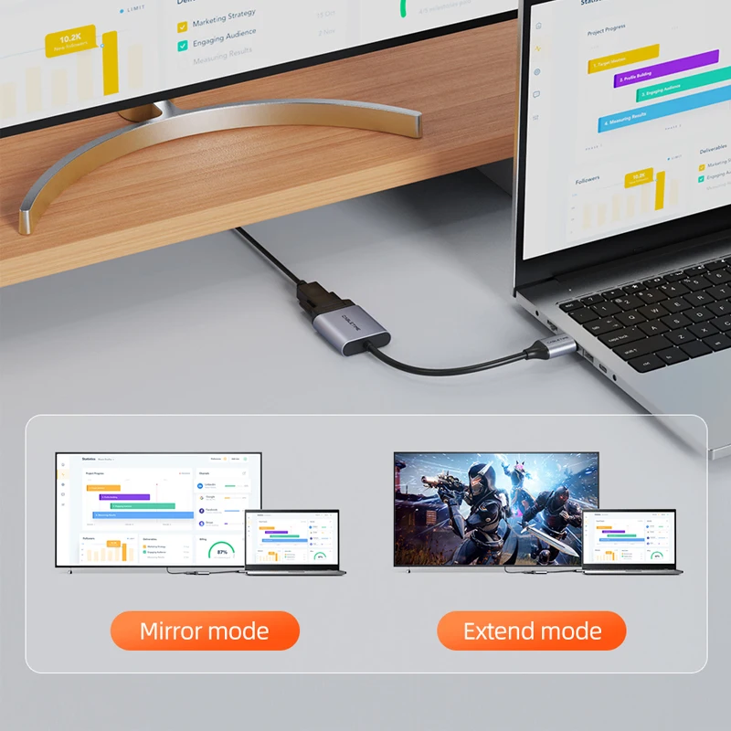 CABLETIME HDMI to VGA Adapter HD 1080p 60Hz Cable Converter Aluminium Alloy HDMI-compatible Male To VGA Female Adapter laptop TV
