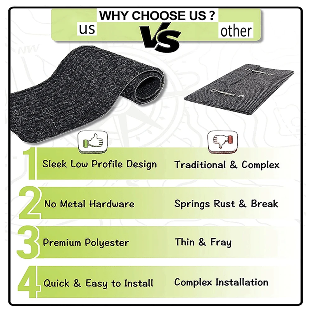 RV Step Covers Camper Step Covers RV Stair Covers Replacement for Lippert MORryde Steps for Travel Trailers Motorhome