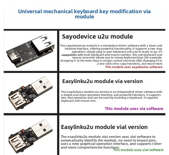 EasyLink U2U Module Mechanical Keyboard Qmk Universal Key Modification VIA Custom Layer VIAL Macro Settings