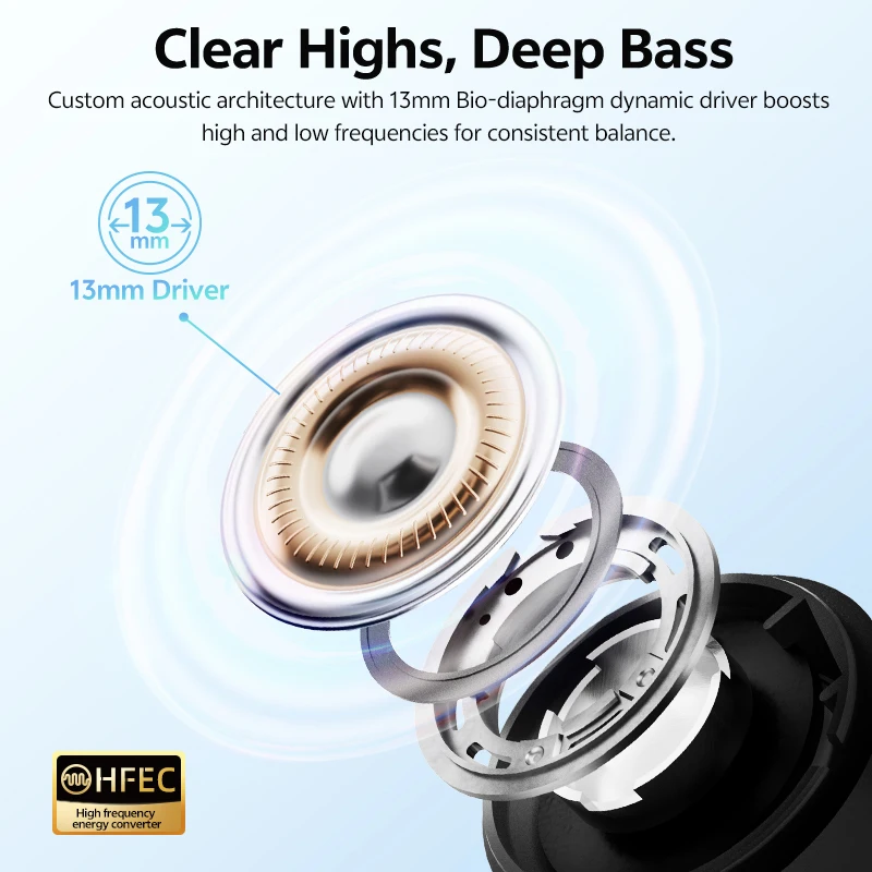 QCY AilyBuds E10 سماعة لاسلكية تعمل بالبلوتوث سماعة بلوتوث 5.4 سماعات صوت عالية الدقة صوت محيطي 4-Mics ENC سماعات أذن