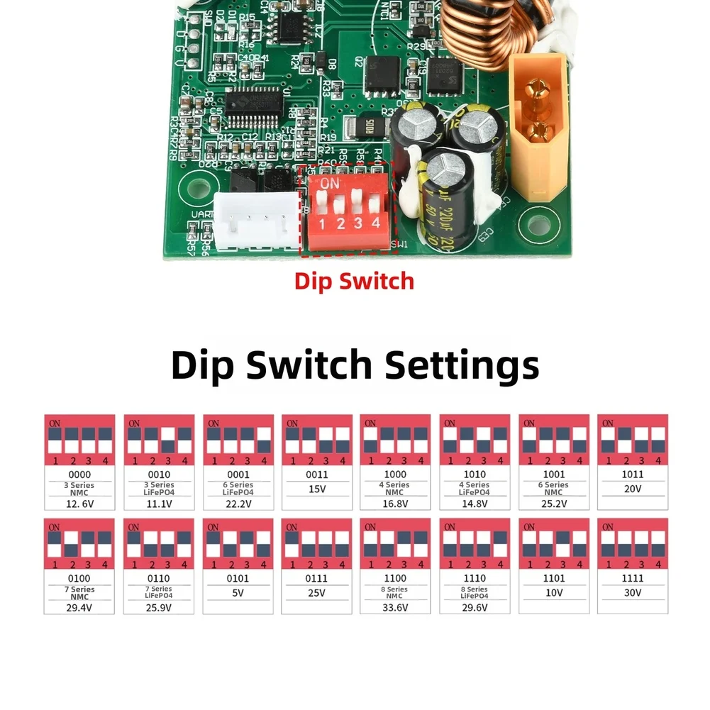 100W for mppt Solar Charge Controller Designed for Efficient Energy Conversion in 11V to 45V Off-Grid Battery Systems