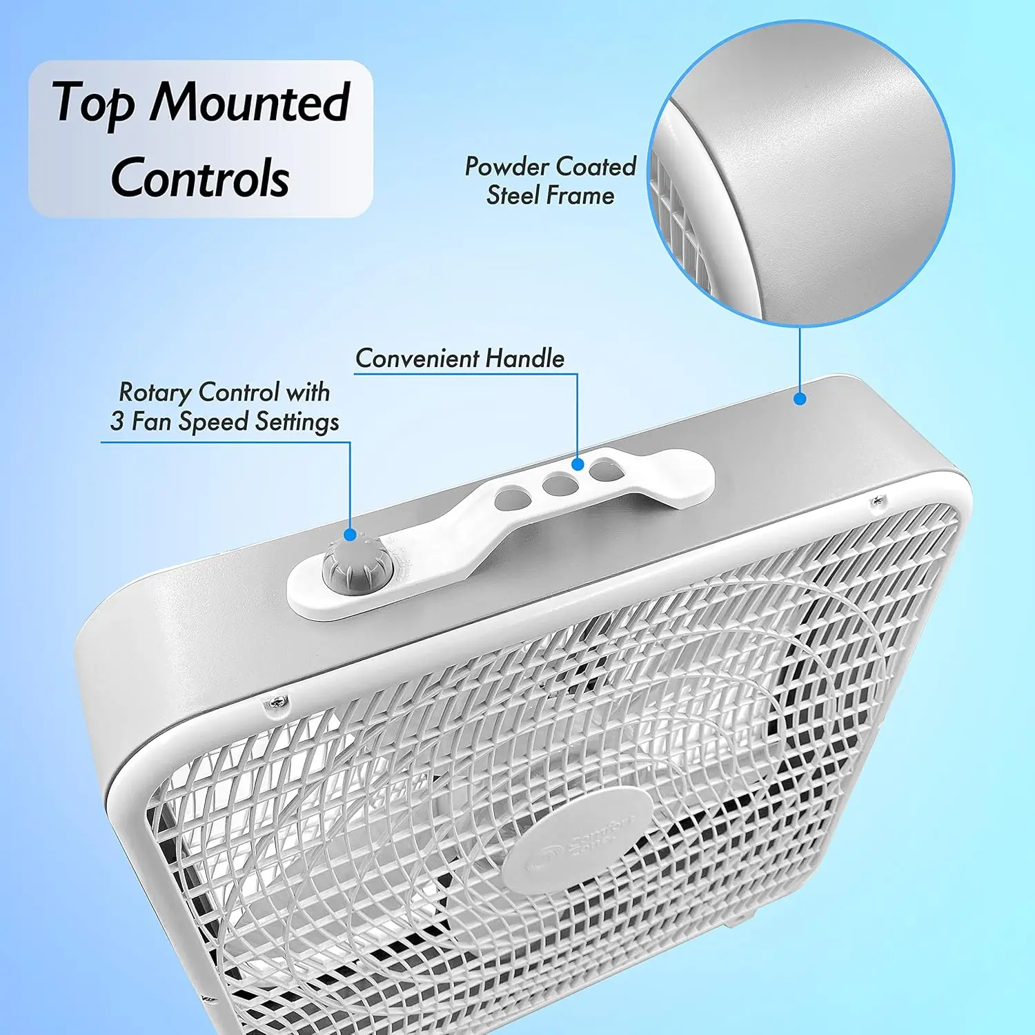 Box Fan with Carry Handle, 20 inch, 3 Speed Full-Force Air Circulation Window Fan, Bedroom Floor Fan with 5 Blades,