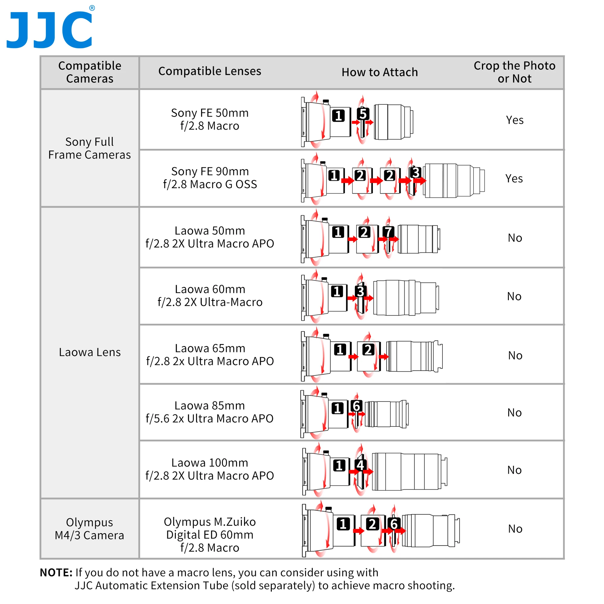 JJC Adaptateur Numérisation Film LED - Convertisseur Négatifs Et Diapositives 35mm En Numérique Avec 10 Niveaux Luminosité