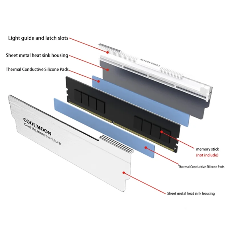 COOLMOON 1PCS RAM Memory Heat Sink Cooler 5V 3Pin ARGB Addressable Cooling Vest Heatsink Radiator For DDR3 DDR4 DDR5-X59A