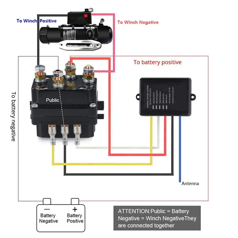 AU28-4X Universal Winch Electric Wireless Remote Control Switch Kit For Jeep ATV SUV Electric Winch Remote Control System