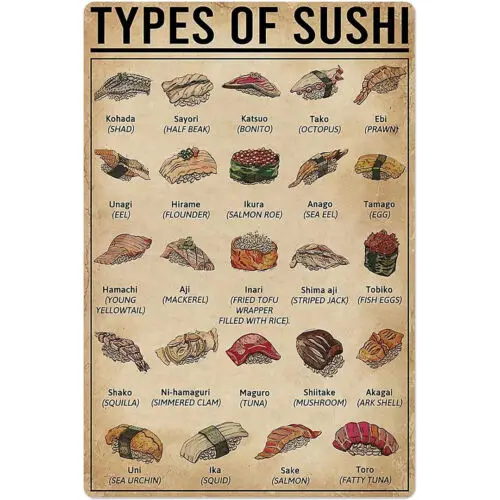 

Types of Sushi Tin Sign Knowledge Science Museum Poster Aquarium Bedroom Garden