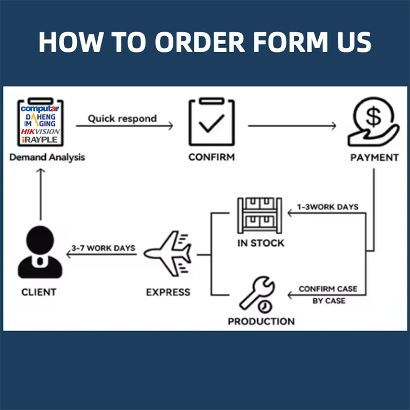 Caméra thermique extérieure portée Vision nocturne monoculaire 25mm 256X192 lunettes d'imagerie thermique pour la chasse