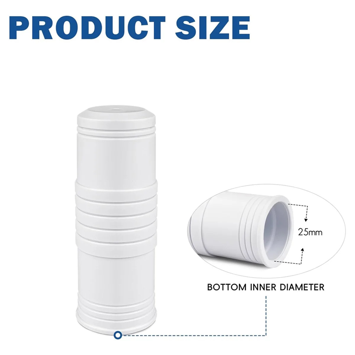 A99U 2 Pcs Pool Pole Handle Grip Replacement, Hand Grip for Swimming Pool & Spa Poles, Telescopic Pool Pole Handle Grip 25mm