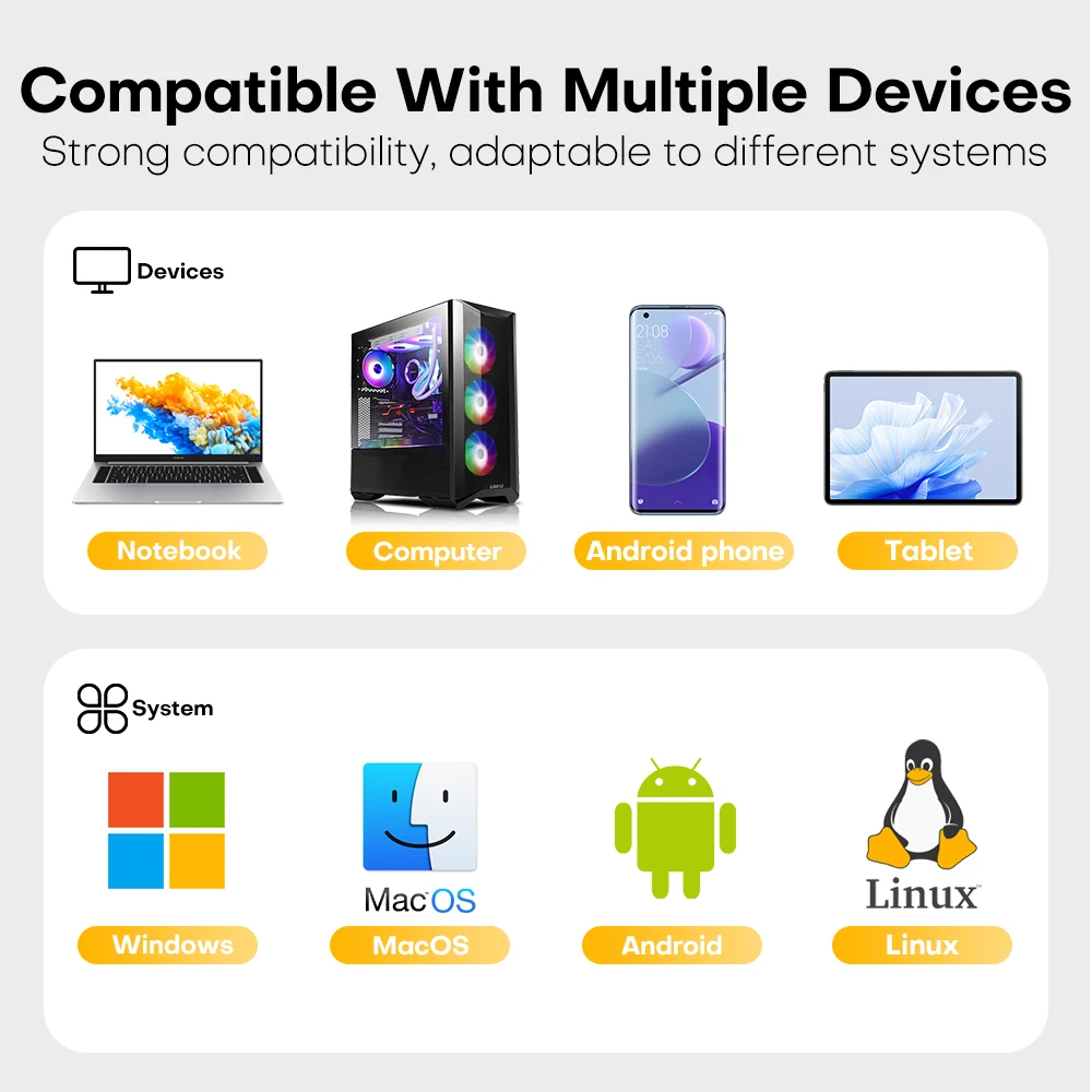 Kodak X200 Portable SSD 2TB 1TB USB 3.1 Type C External Drive Hard Disk 512GB 256GB Solid State Drive For PS4 Laptop Macbook PC image 4