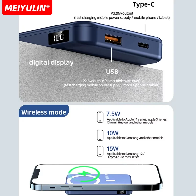10000mAh Portable Magnetic Power Bank 15W Wireless Fast Charging Powerbank For iPhone Xiaomi Samsung Universal External Battery