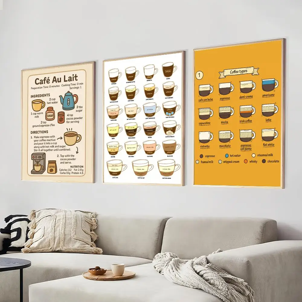 Coffee The Essential Guide Poster Art Prints Wall Art Decor Gifts for Bedroom Living Room Hallway Home Decoration