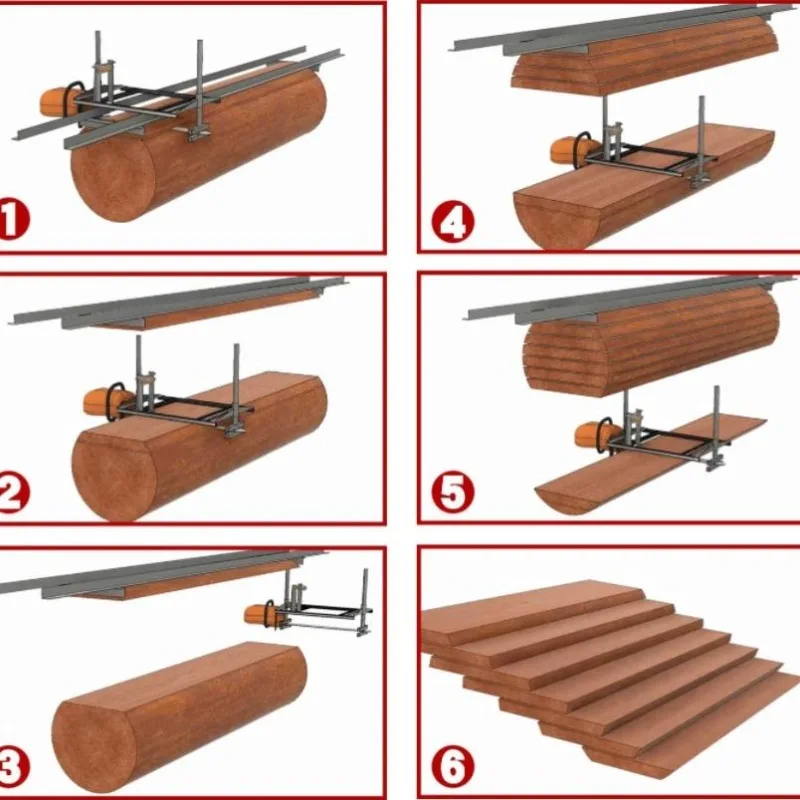 Chainsaw Cutting Board Rack Artifacts Electric Saw Electric Chain Saw Changing Board Saw  Board Stripping Machine Log Support