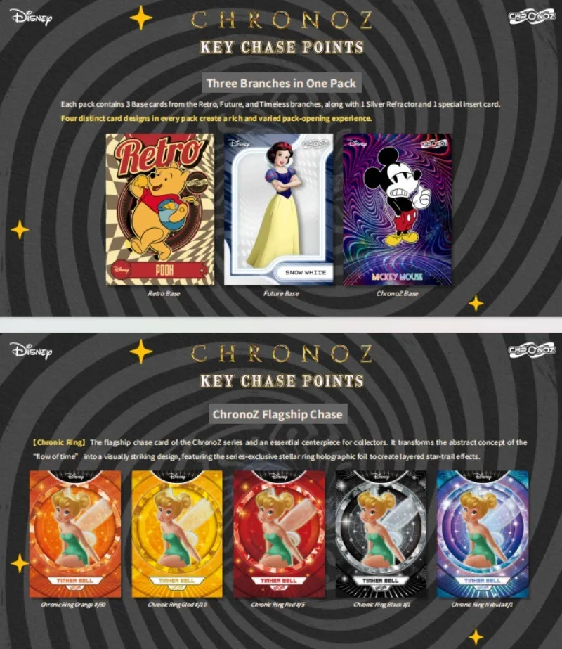 Card.fun 2026 ChronoZ Disney Legacy Trading Cards Limited English Version Mickey Mouse  Animation Collectible Cards Toys Gifts