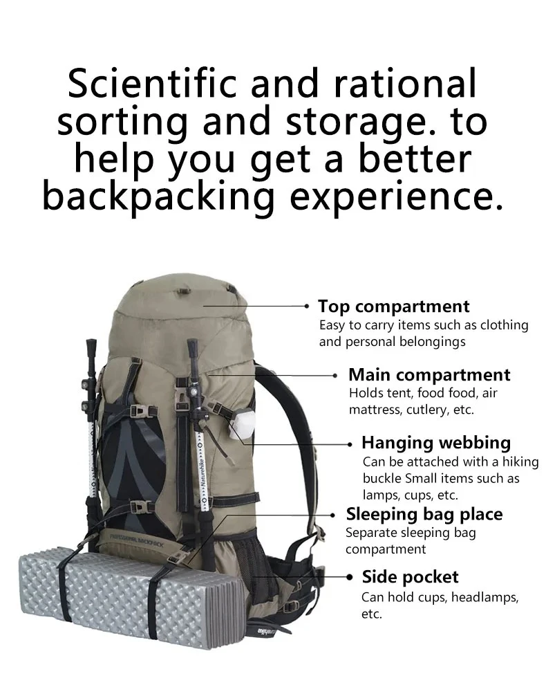 Naturehike 70L Camping-Rucksack, ergonomische Wandertaschen mit großem Fassungsvermögen für Herren, mit Regenschutz, Outdoor-Reise-Trekking-Rucksäcke – Detail 8