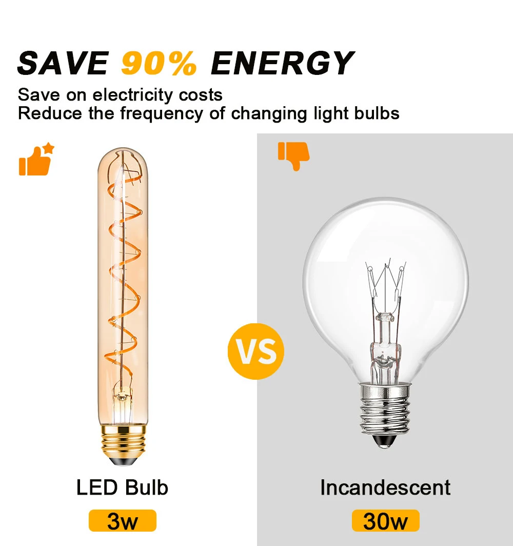 T185 Spiral Filament Edison Tube LED Bulb 3W 2200K Dimmable