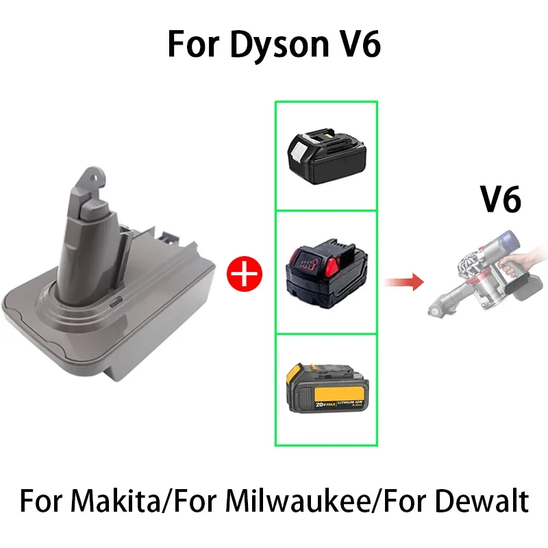 Li-ion Battery Adapter MT18V6 MIL18V6 DW20V6 For Makita BL1830 For Milwaukee For Dewalt Fit For Dyson V6 Series Vacuum Cleaner