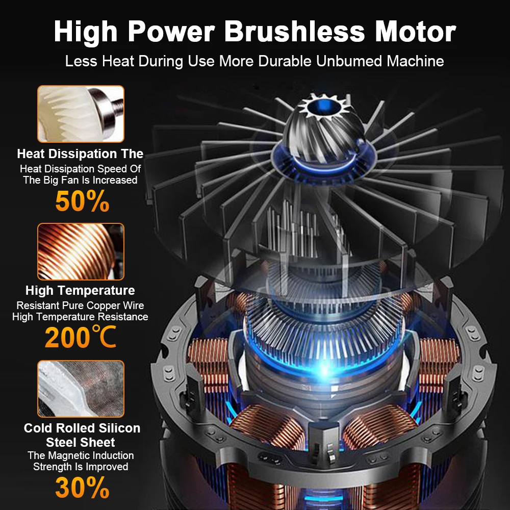 접이식 전기 송풍기 29000RPM 휴대용 잎 송풍기 Makita 18-21V 배터리 핀용 먼지 제거 눈 청소 도구(배터리 제외)