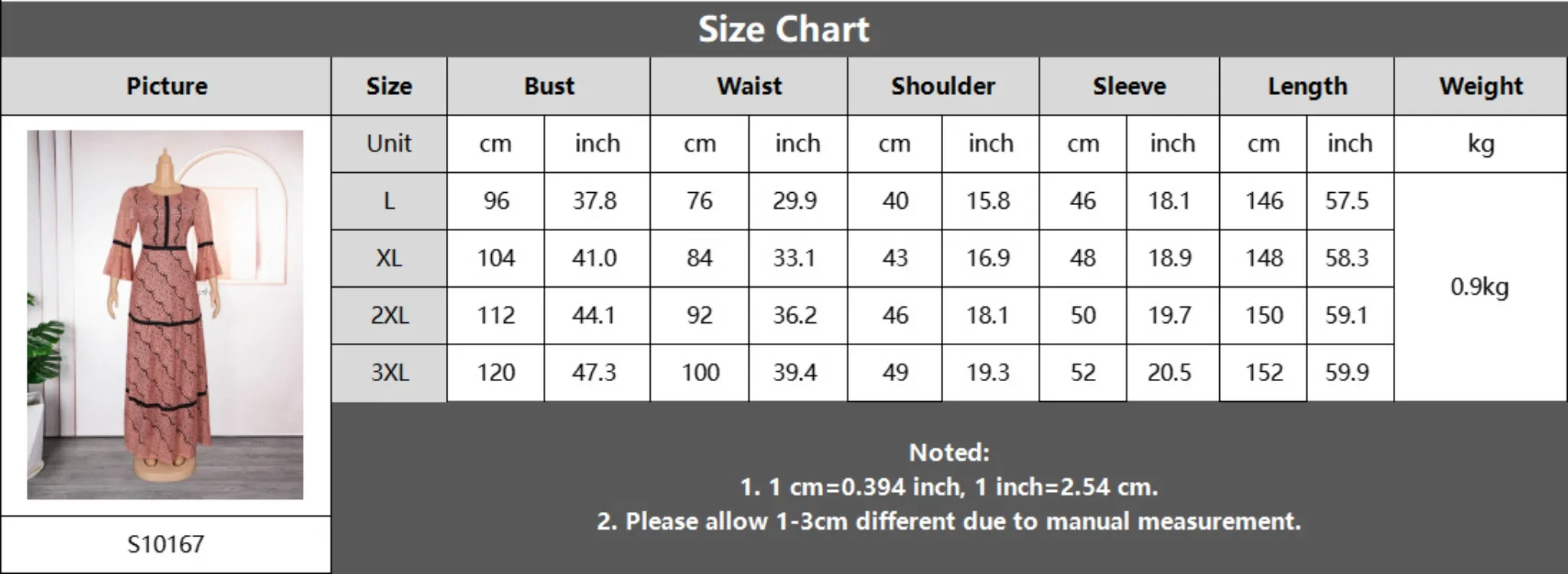 2025 Autumn Lace Dresses For Women Elegant Long Sleeve Maxi Robe Wedding Party Evening Gown African Dashiki Outfits Dubai Abayas image 3
